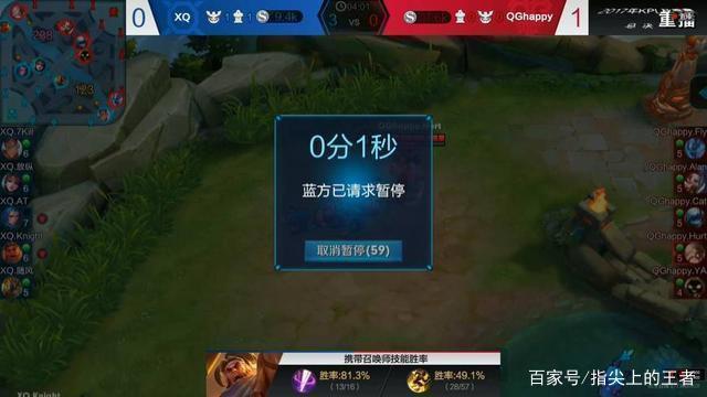 DOTA2分析师谈TI11俄语转播权：别最后钱全花在买版权上